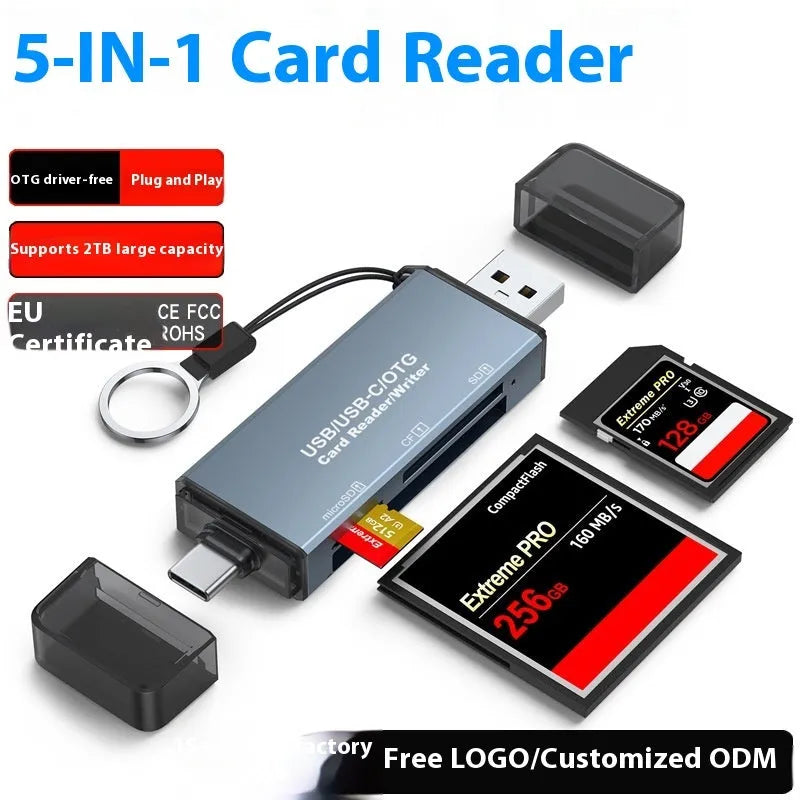 Compact aluminium alloy USB card reader for CF, SD, and TF memory cards on a desk.