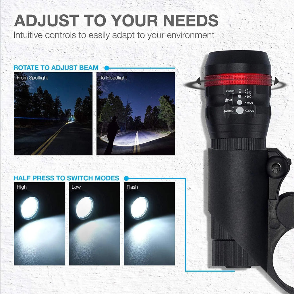 Bicycle headlight and taillight safety set with handlebar mounting bracket