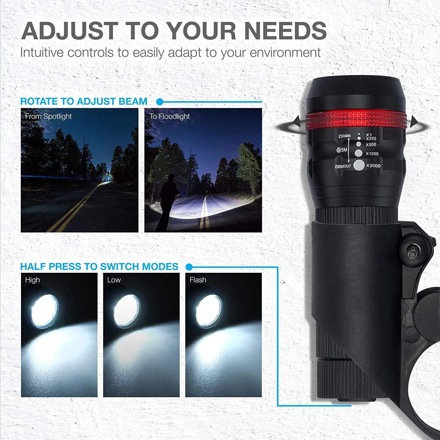 Bicycle headlight and taillight safety set with handlebar mounting bracket