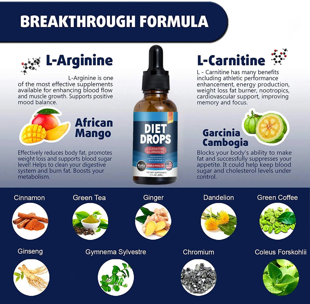60ml bottle of ketone drops dietary supplement with dropper for liquid administration