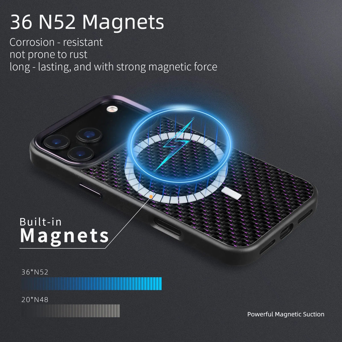 Carbon fiber 3K twill TPU phone case for iPhone with magnetic suction, available in six colours