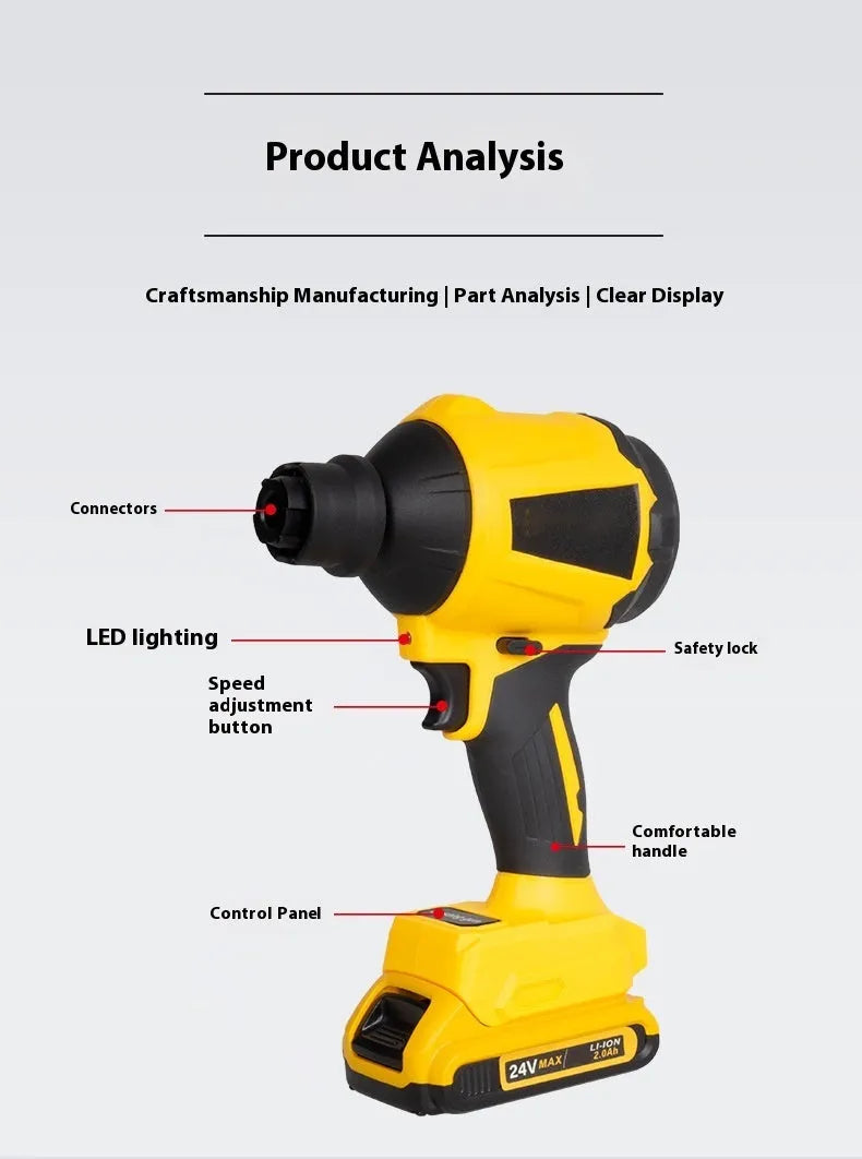 Yellow handheld lithium battery dust blower and suction gun for office and home cleaning.