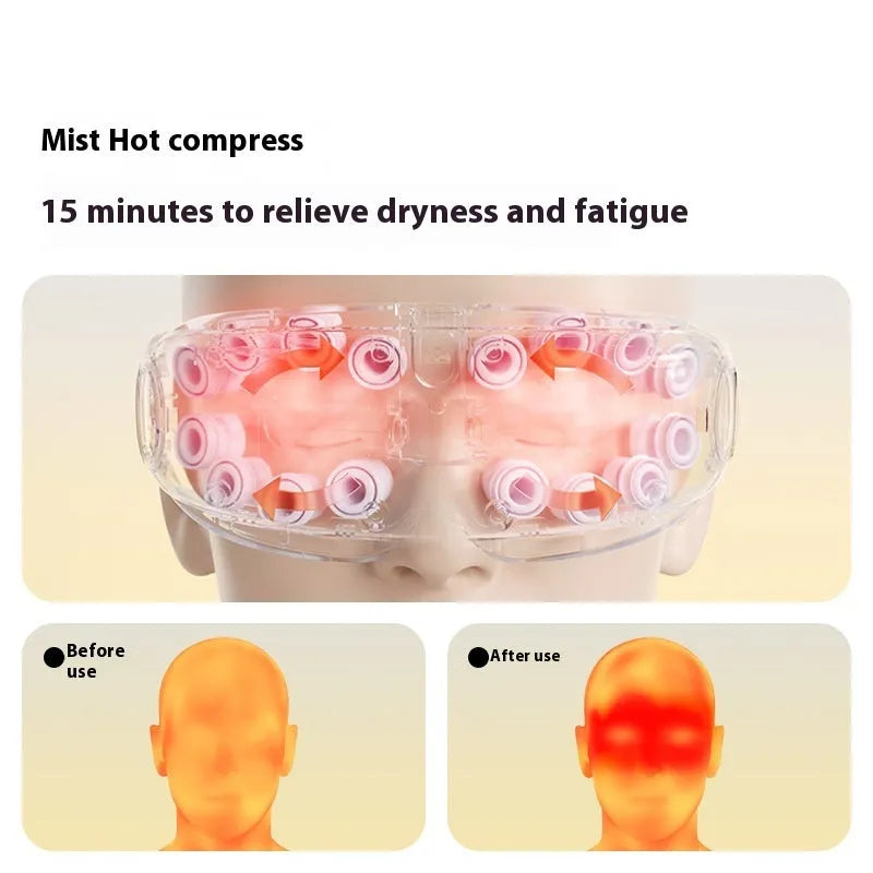 Smart Bluetooth rechargeable eye moisturising instrument in purplish grey showing hot compress massage function.