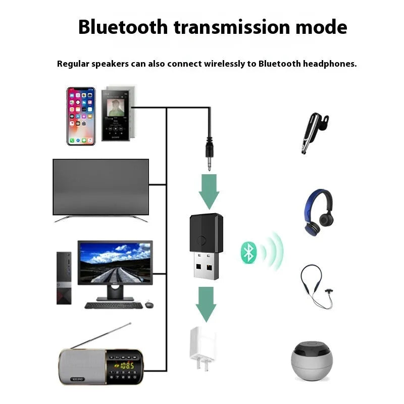 Bluetooth transmitter receiver adapter USB model ZF-169S with Bluetooth 5.0