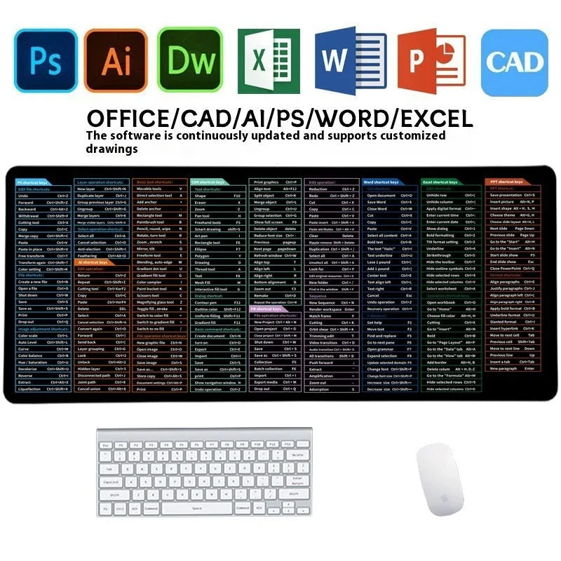 Large office mouse mat with printed calculator and keyboard shortcut keys in multiple size options