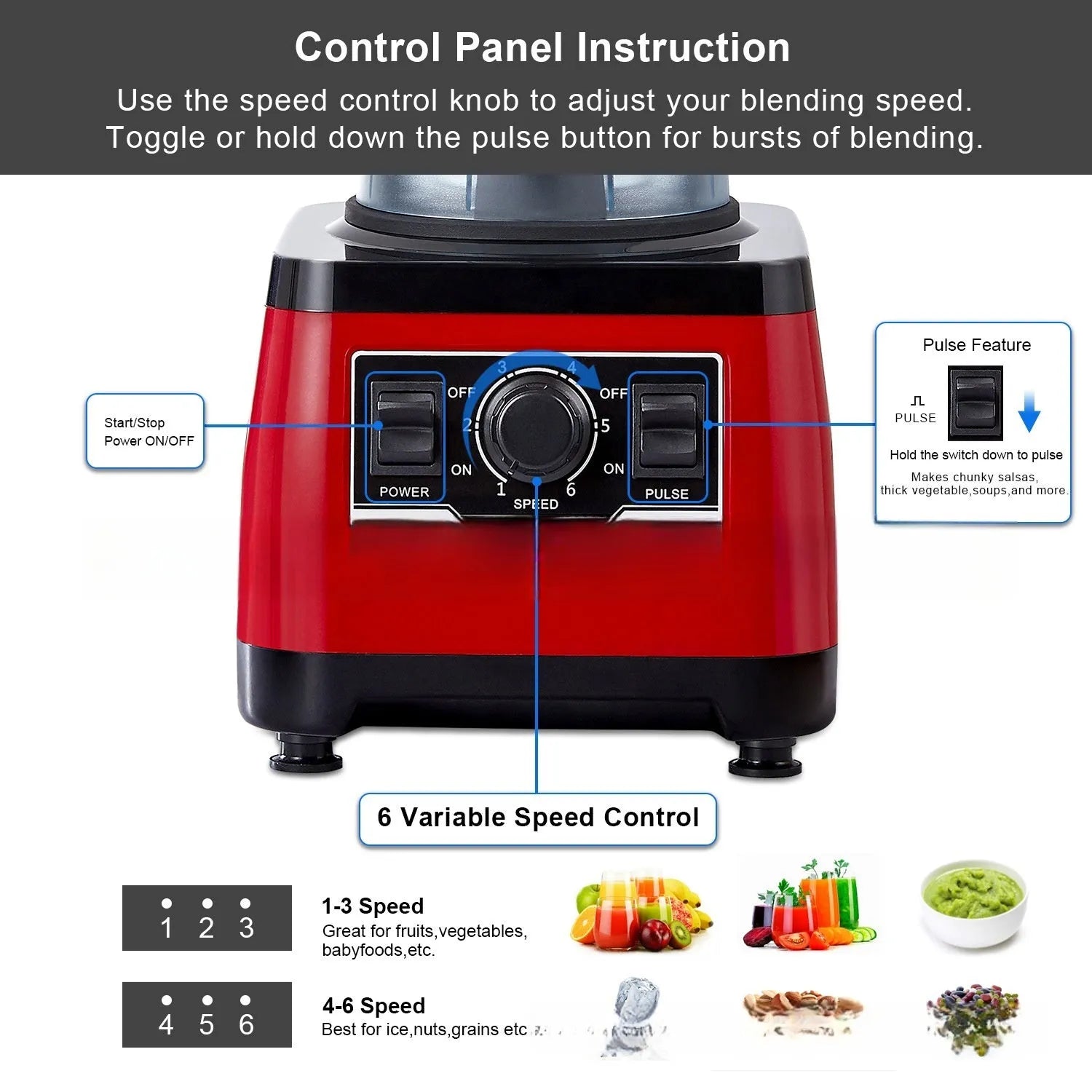 Red commercial blender with 2200W motor and 2L capacity container, industrial style construction