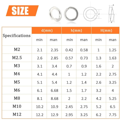 304 stainless steel spring lock washer combination box with 900 pieces in various sizes from 2-12mm inner diameter