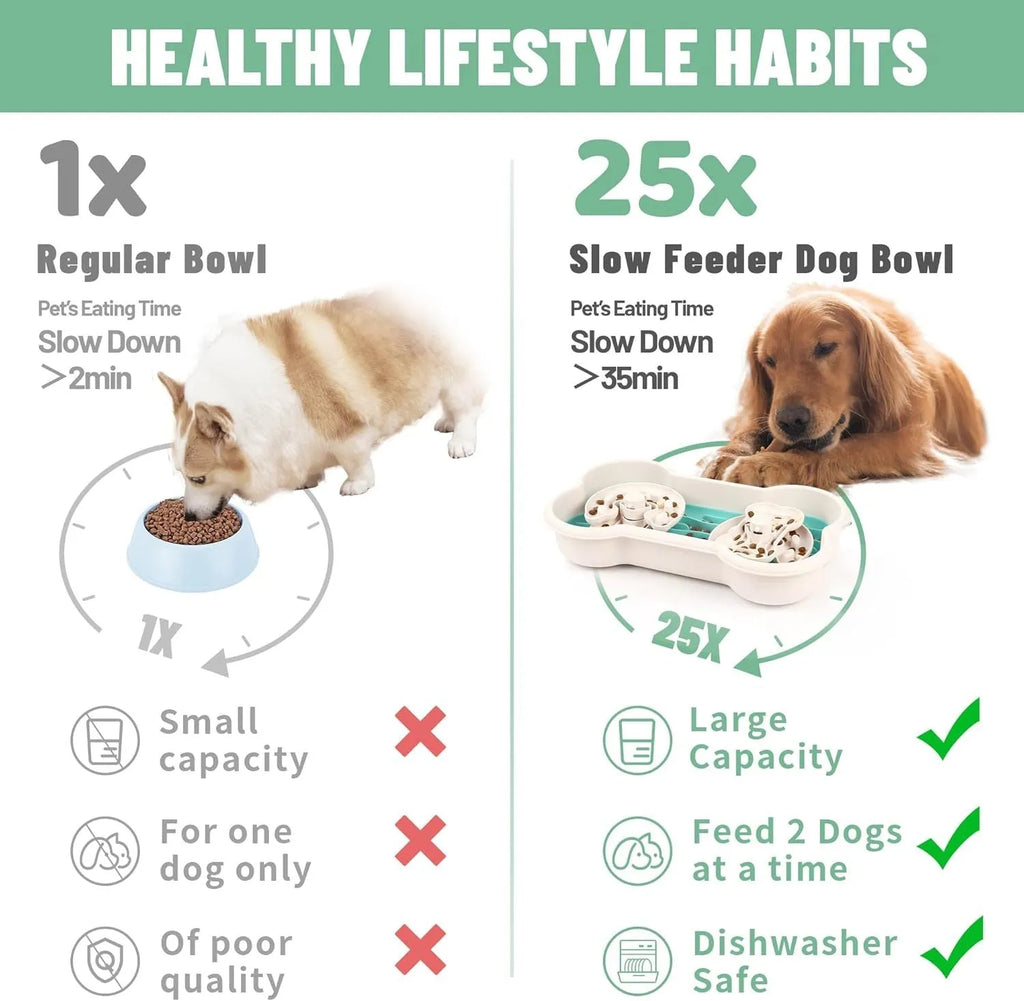 Large green slow feeder dog bowl with separable plates and anti-slip base for large breed dogs.