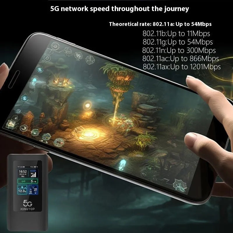 Black portable 5G Wi-Fi router with LCD display, 4400mAh battery, and USB-C port