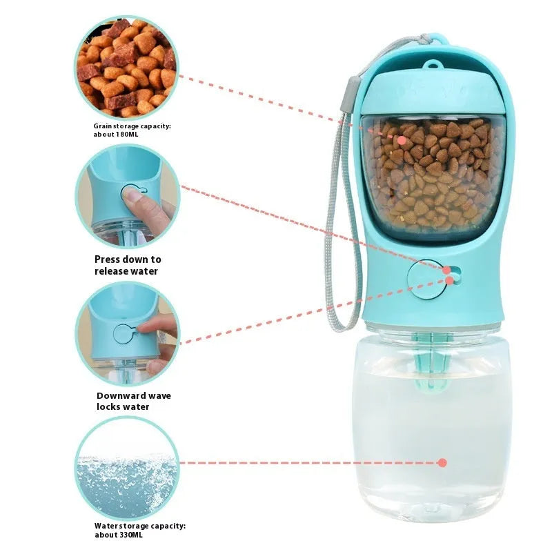 Blue portable two-in-one dog water cup showing bottle and attached drinking bowl