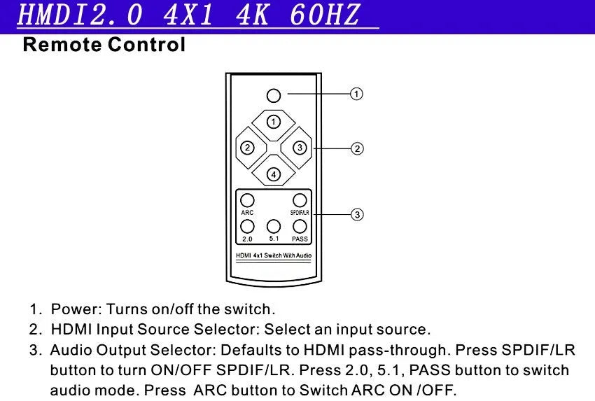 Black HDMI audio-video switch with 4 input ports and 1 output port, remote control included