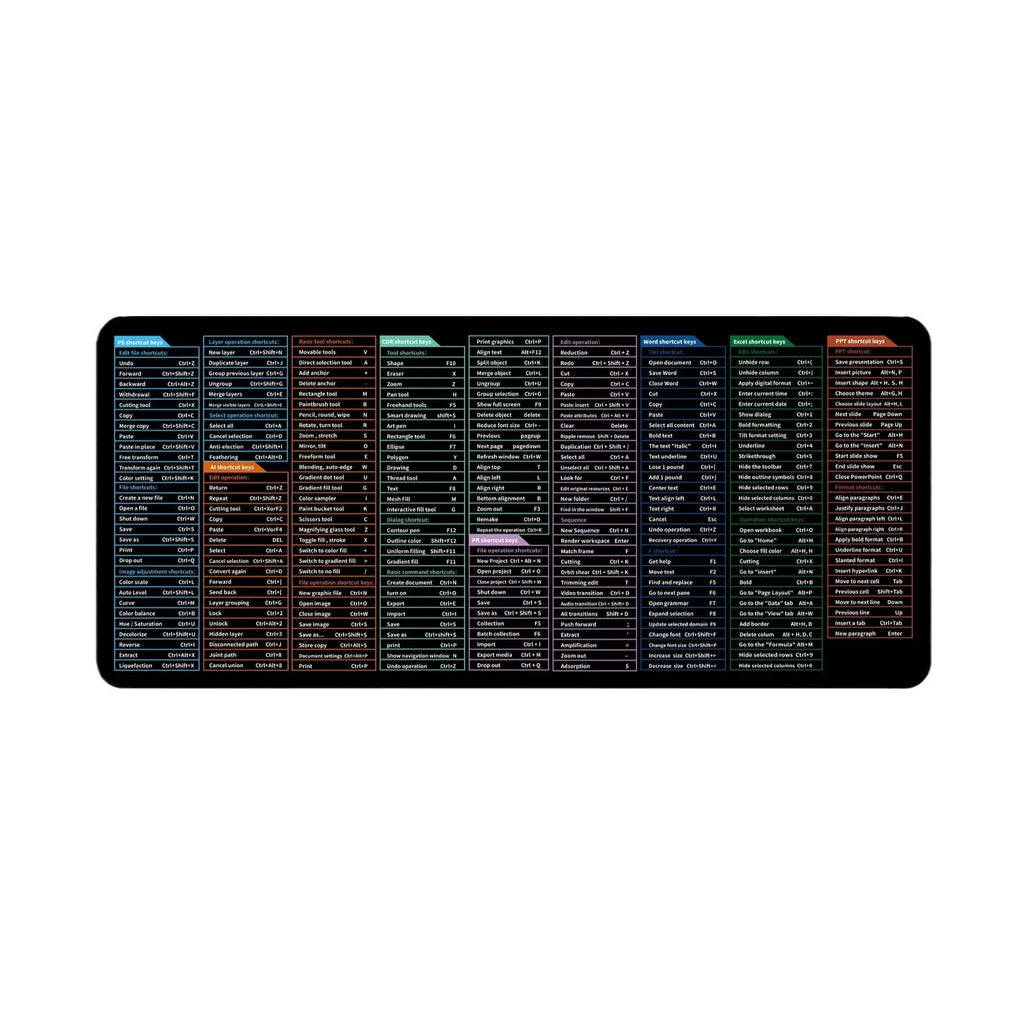 Large office mouse mat with printed calculator and keyboard shortcut keys in multiple size options