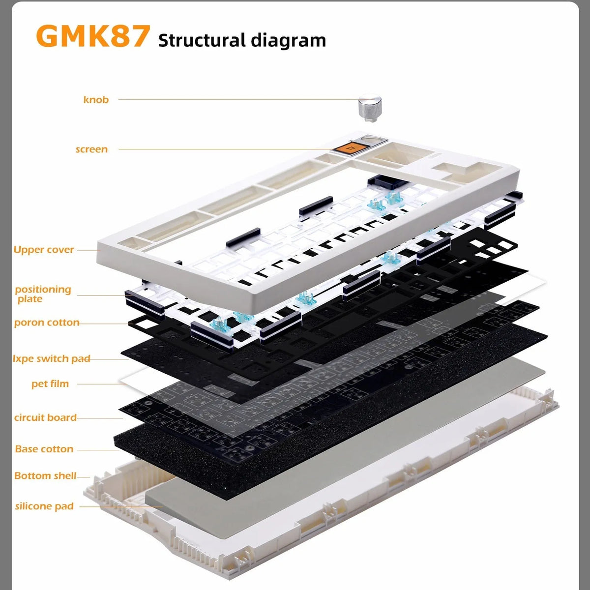 DIY mechanical keyboard kit with knob, hot swap, RGB backlight, ABS body, 43 x 15 x 5cm, USB cable