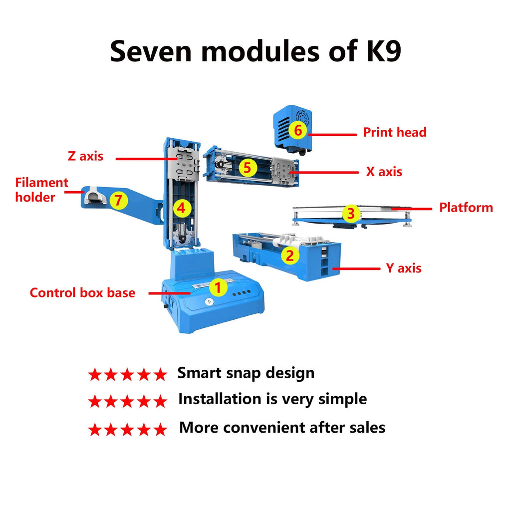 K9 Mini 3D printer with 100x100mm build area and black British Standard plug option