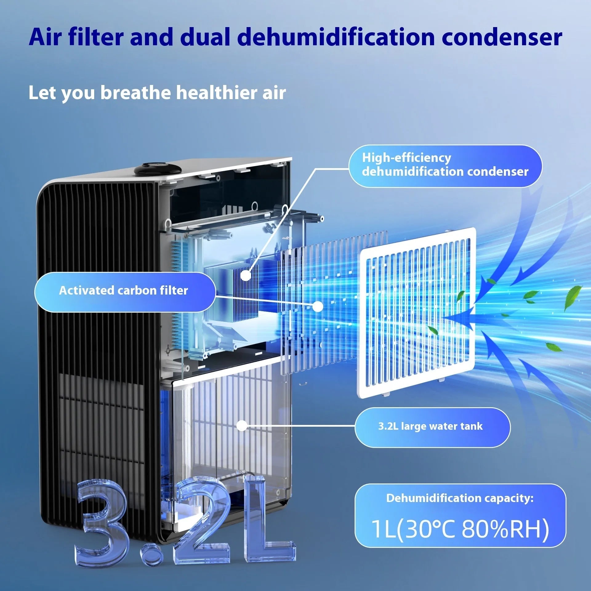 Milky white small household dehumidifier for bedrooms up to 20 square metres