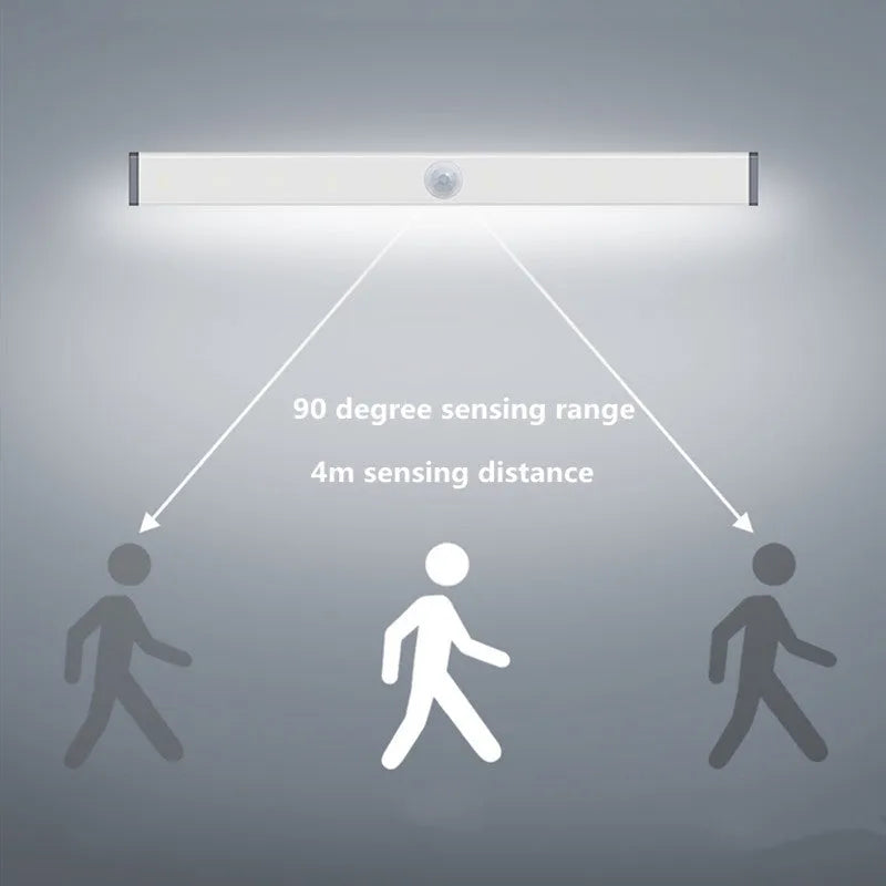 Aluminium LED closet light with magnetic back, shown illuminating a wardrobe interior.