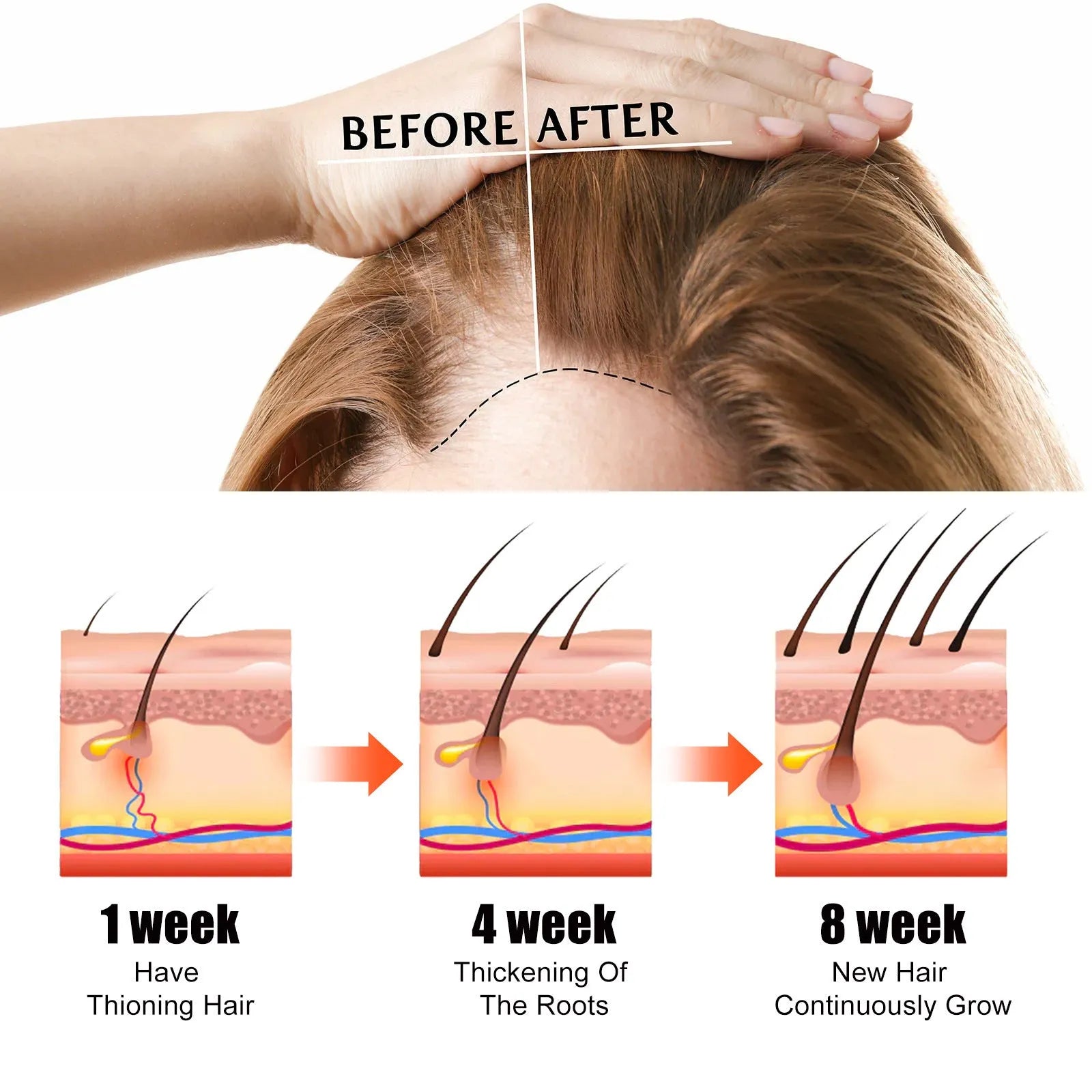 60ml bottle of anti-fall repair hair essential oil for dry, manic hair softening and moisturising treatment.