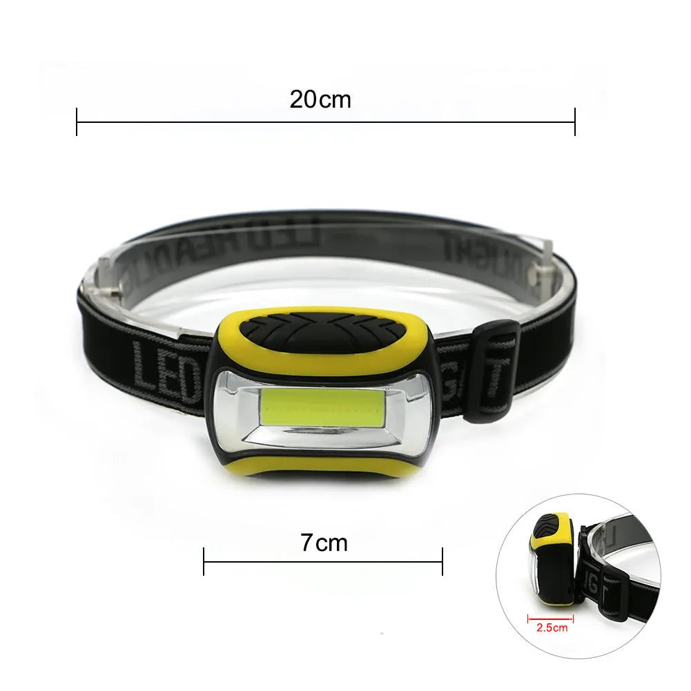 Yellow Major brand rechargeable LED headlamp with three speed settings.