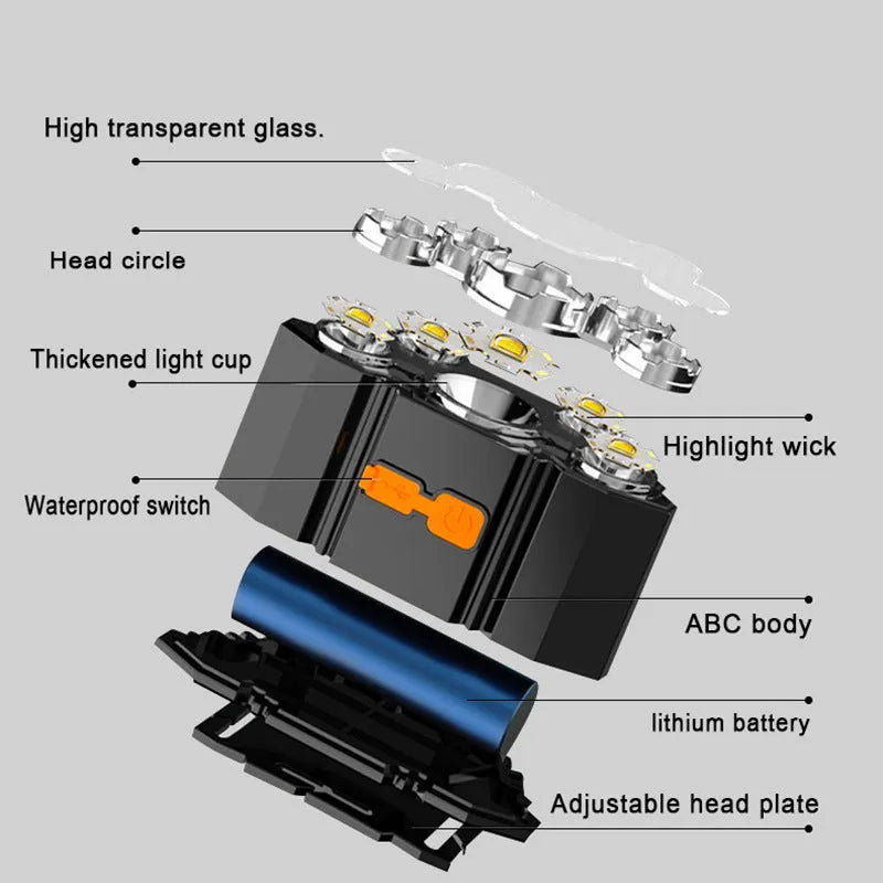 10W LED miner's headlamp with rechargeable battery, PVC construction, and included accessories