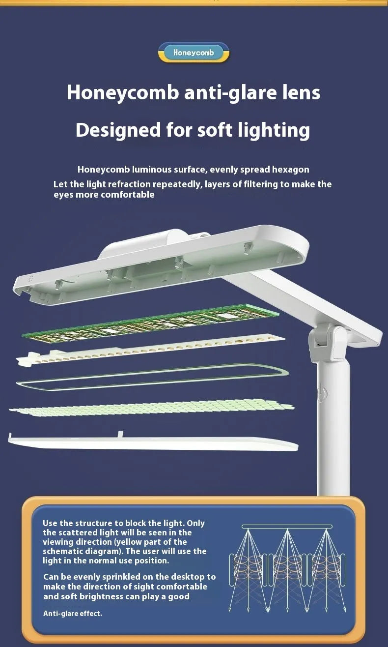 Adjustable desk lamp with reading light showing three temperature settings and dual power options
