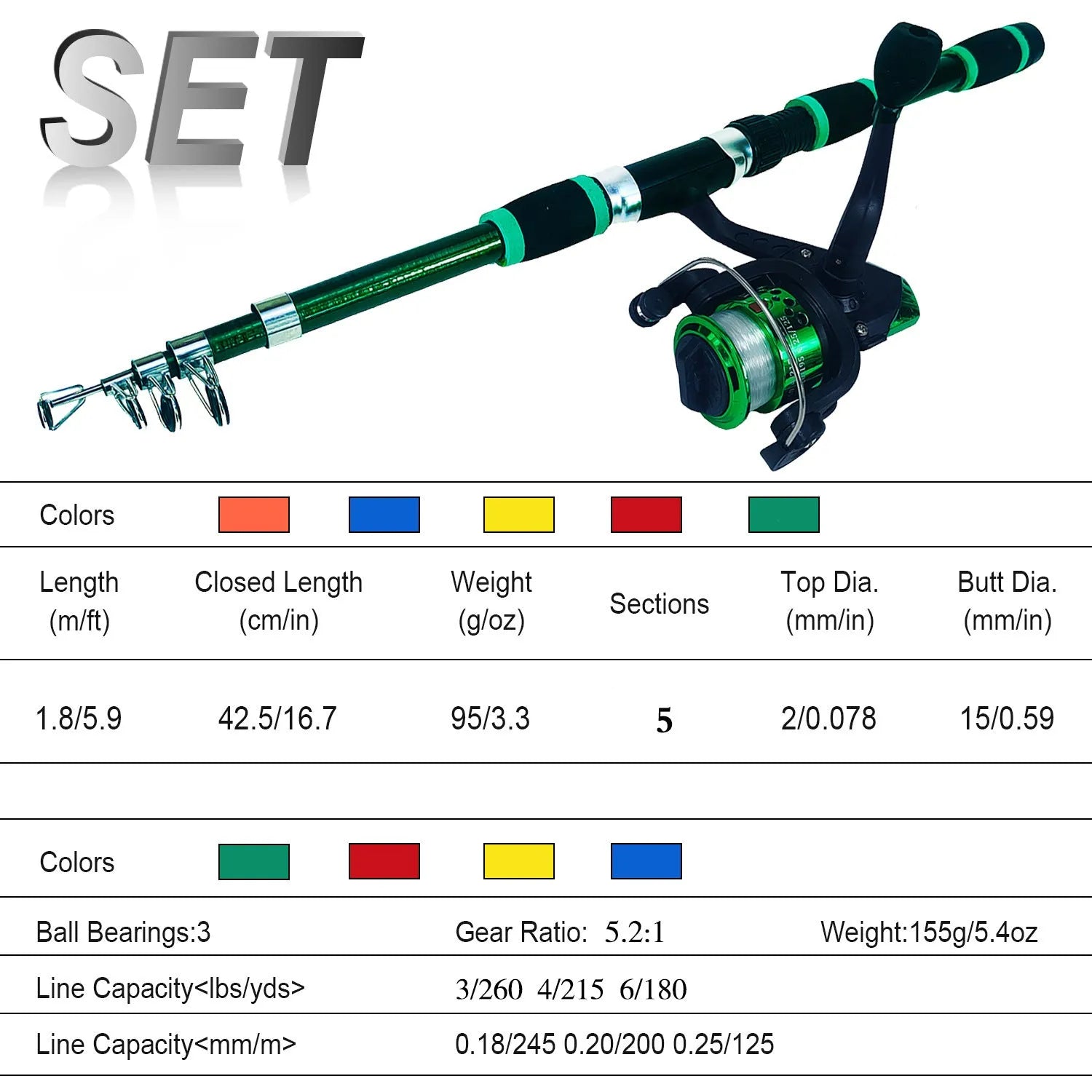 Children's beginner fishing rod set showing pole, reel, and tackle box accessories in blue colour option