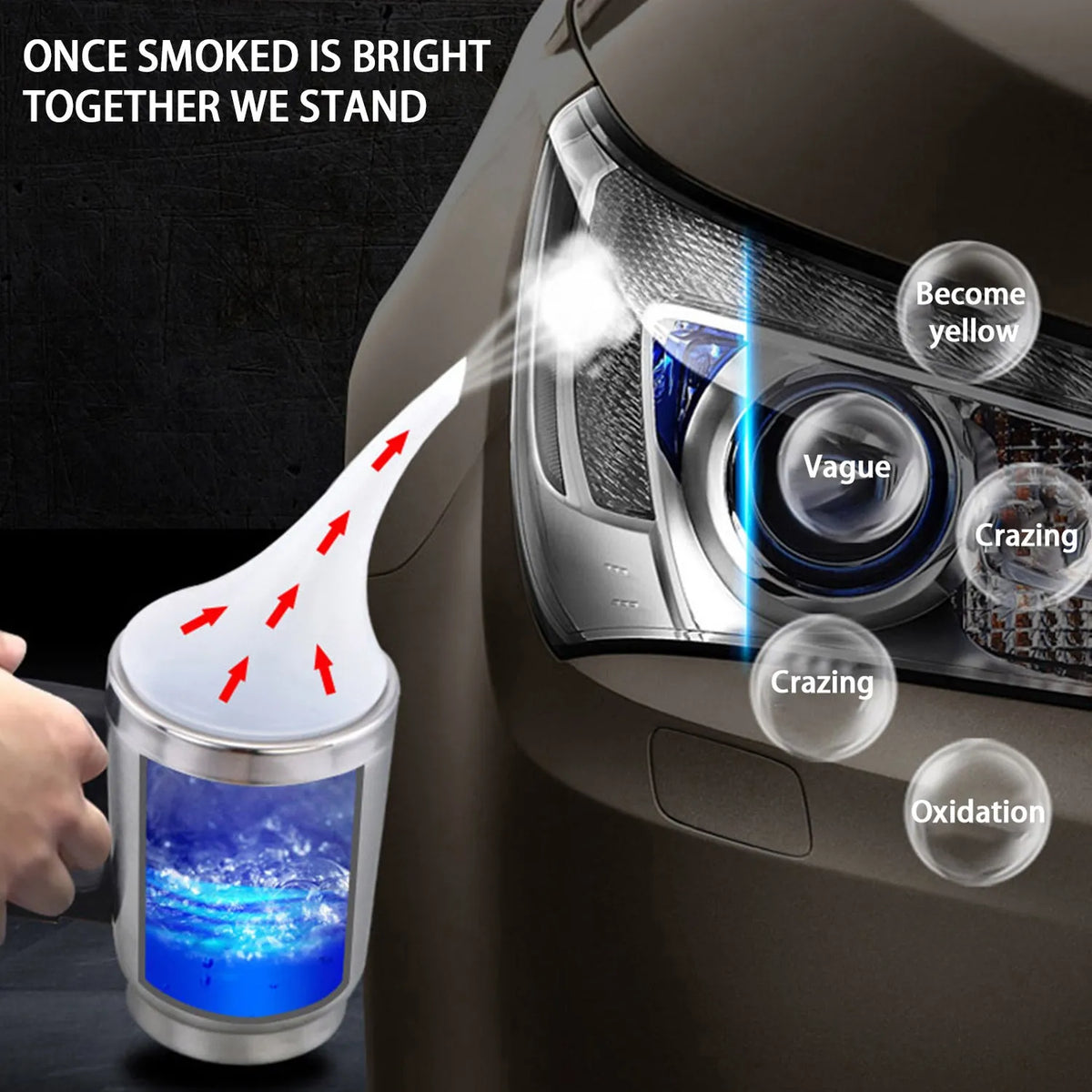 Car headlight repair tool kit in aluminium box with atomisation cup, sandpaper grades and AU or US plug option.