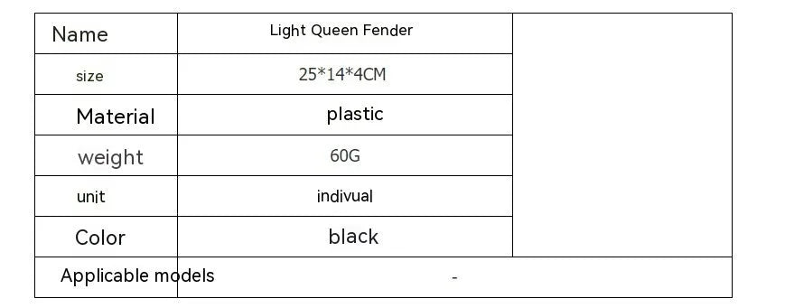 Carbon fibre rear mudguard and fender kit for Light Bee electric off-road bicycle
