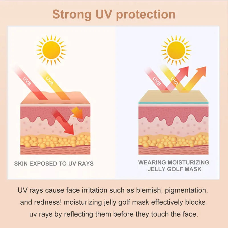UV protection sports eye mask in standard size with 5ml net content per unit
