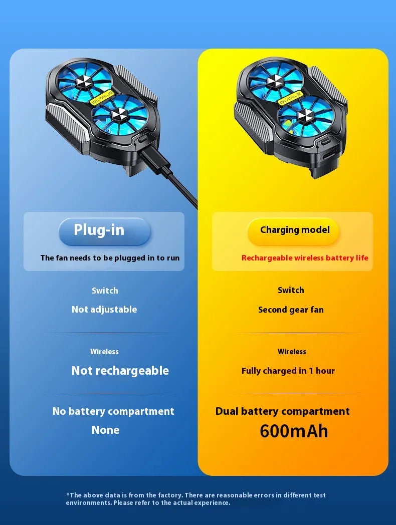 FS01 Twin Fan Air-cooled Charging Mobile Phone Radiator with built-in battery and adjustable clamp on a smartphone