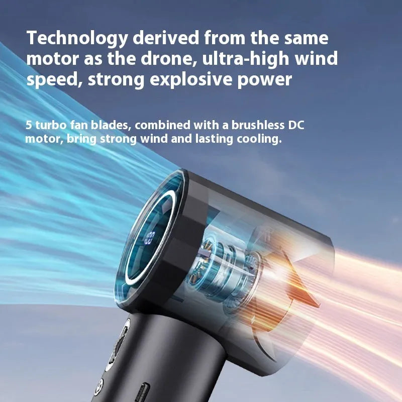 Handheld bladeless mini fan with digital display in grey, white, or pink, USB powered, with hundred gear speed control.