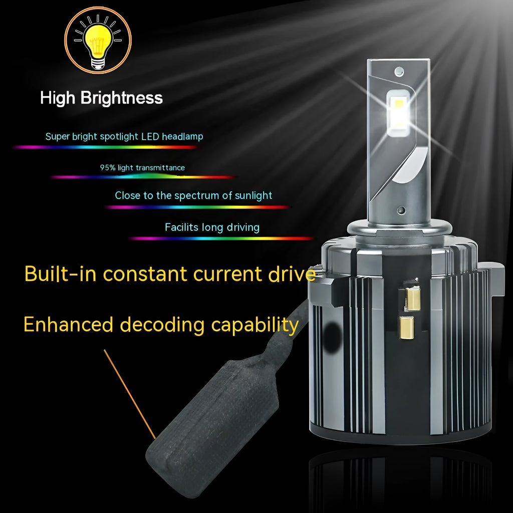 Volkswagen Golf 7 LED low beam headlight bulb with aviation aluminium housing