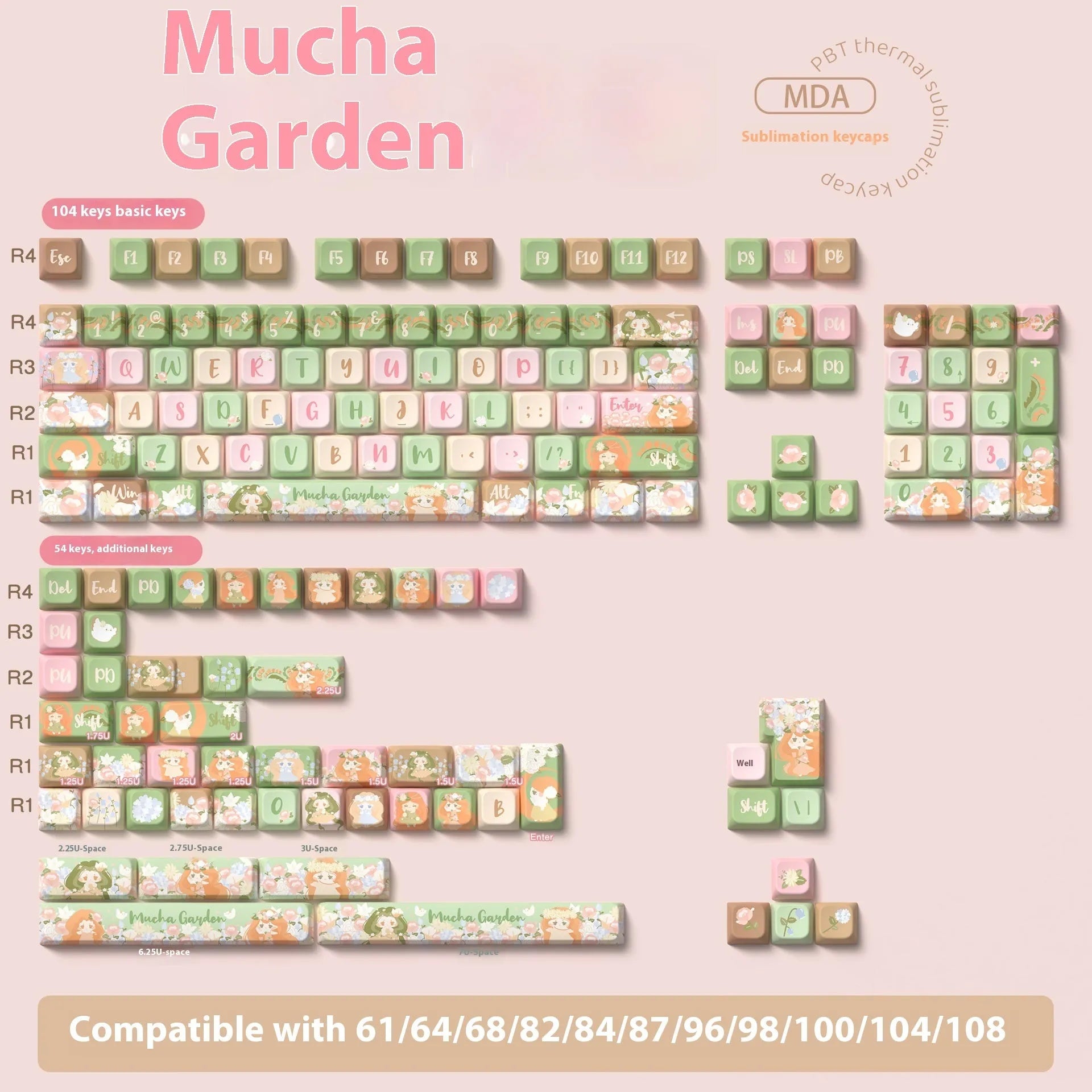 Full set of colourful Summer Garden themed ABS keycaps for mechanical keyboards, laid out on a table.