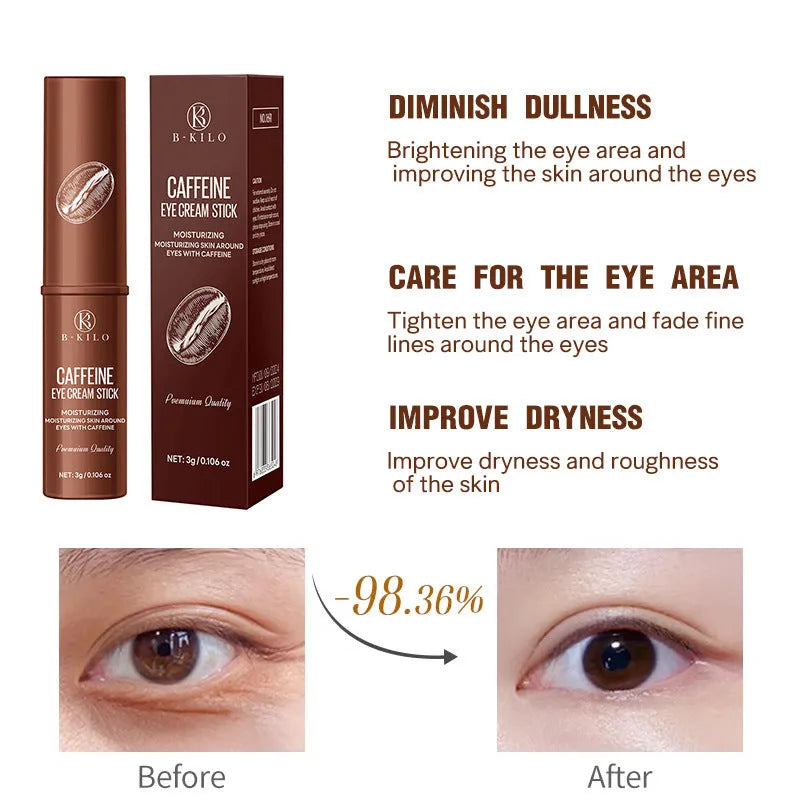 Caffeine Eye Cream Stick in a white tube applicator for under-eye dark circles and fine lines.