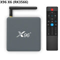 Android Smart Voice Set-top Box with remote control, HDMI cable, and power adapter on a table.