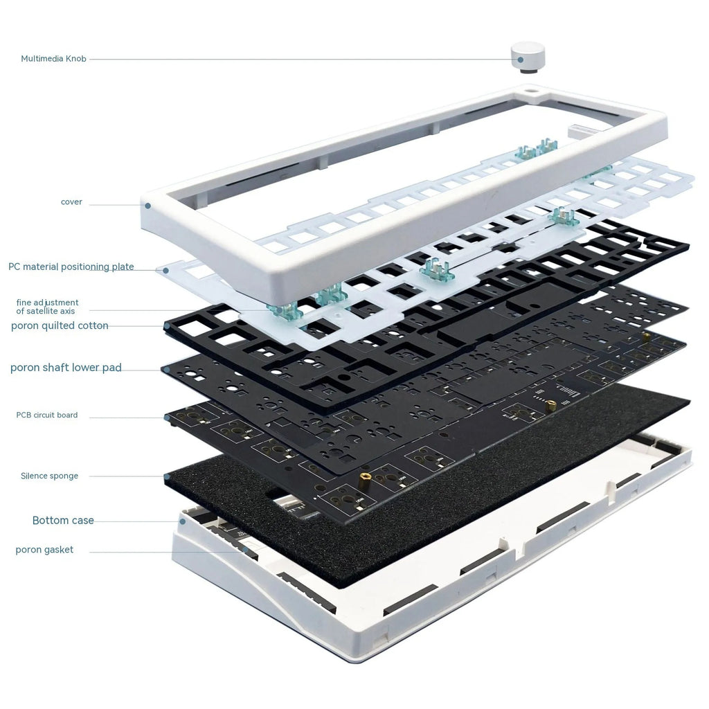 DIY mechanical keyboard kit parts with RGB backlighting, knob, and choice of black, white, blue, pink, purple, red, or green ABS case.