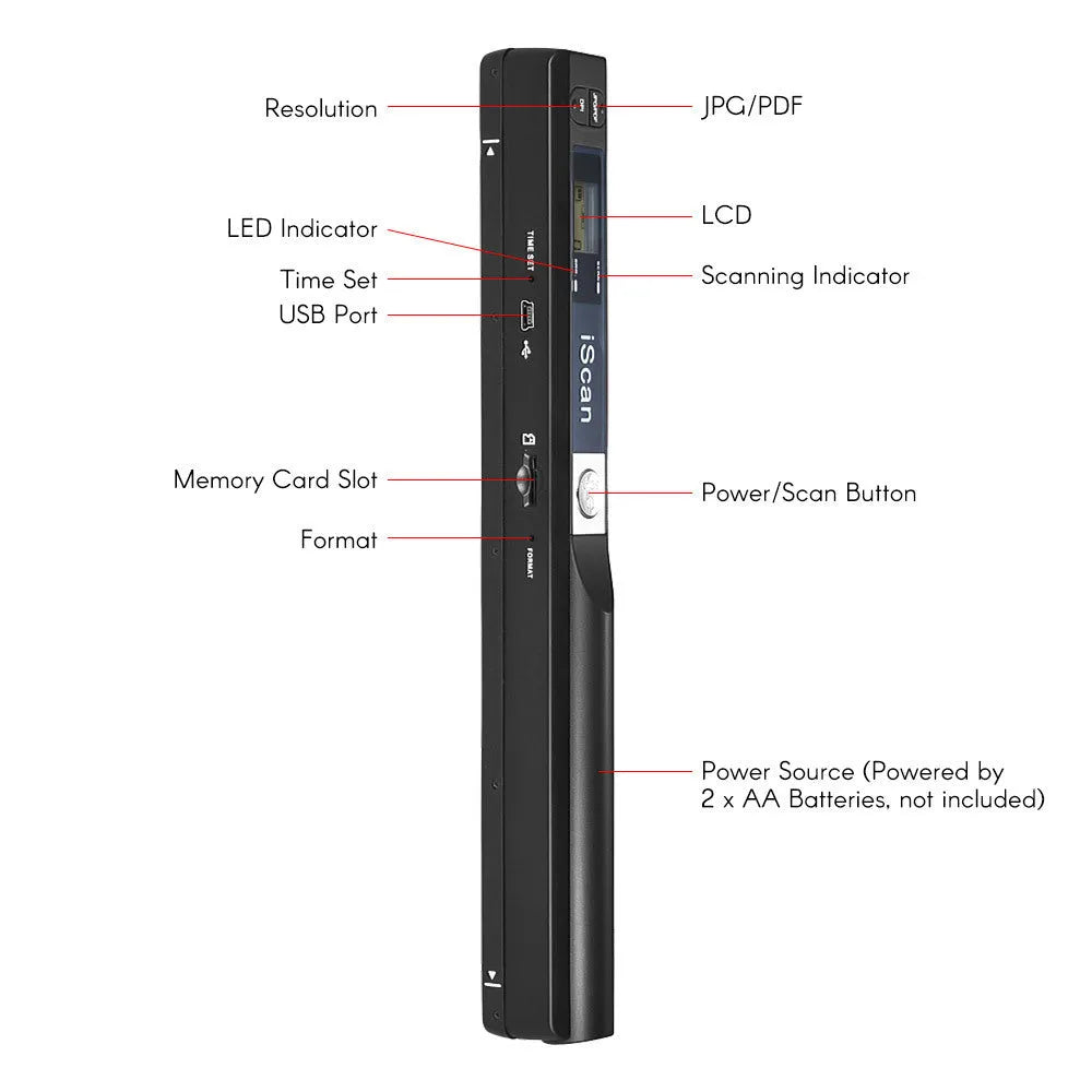 Handheld USB scanner in plastic housing shown in multiple colour options: black, blue, green, red, and silver.