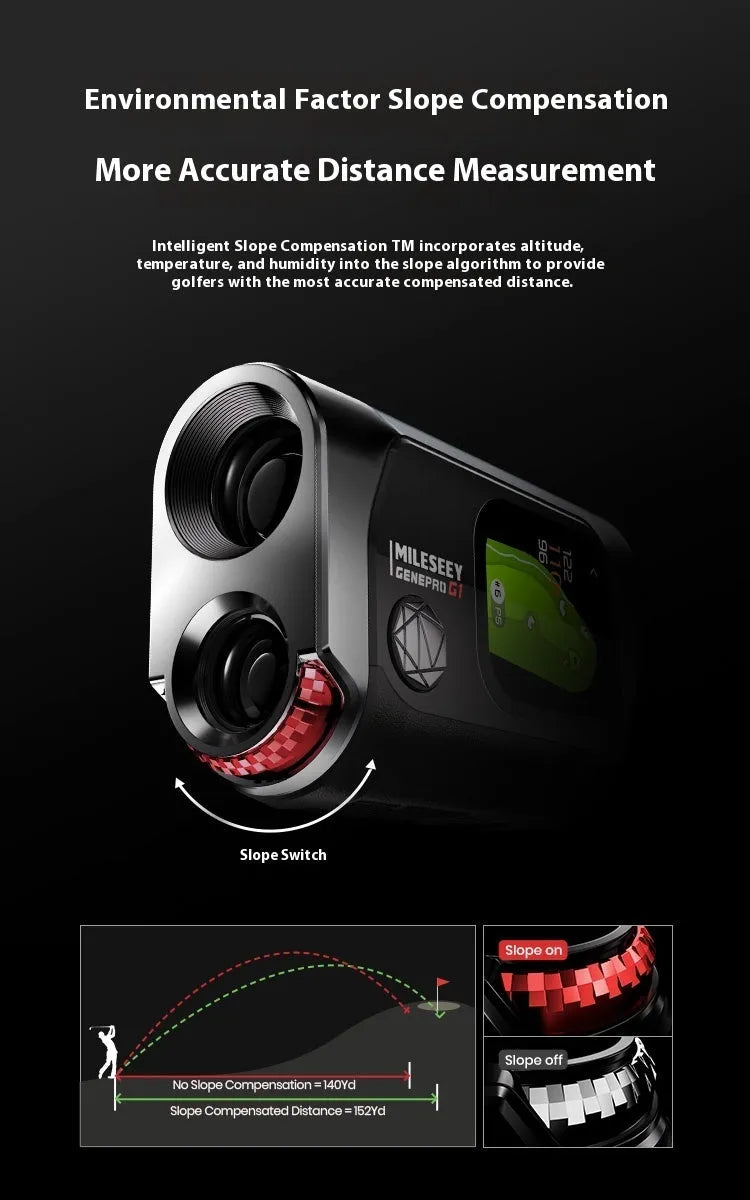 Black GenePro G1 GPS rangefinder with AMOLED screen showing distance measurement display.