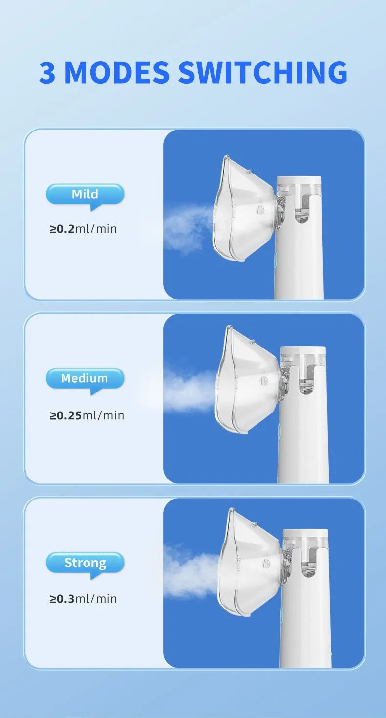 White neutral SY308 portable compressed micro-mesh nebulizer with bilateral masks and power cord on flat surface