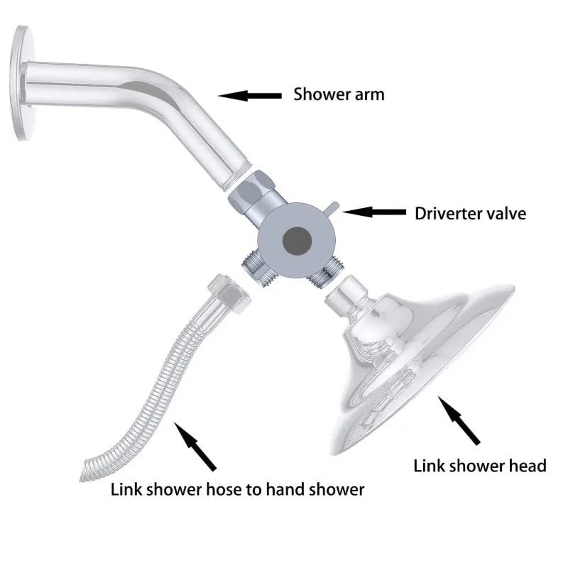 Copper water distributor for shower system with American bracket ball joint.