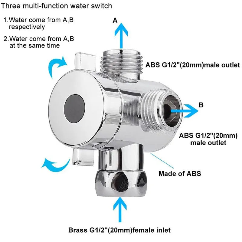 Copper water distributor for shower system with American bracket ball joint.