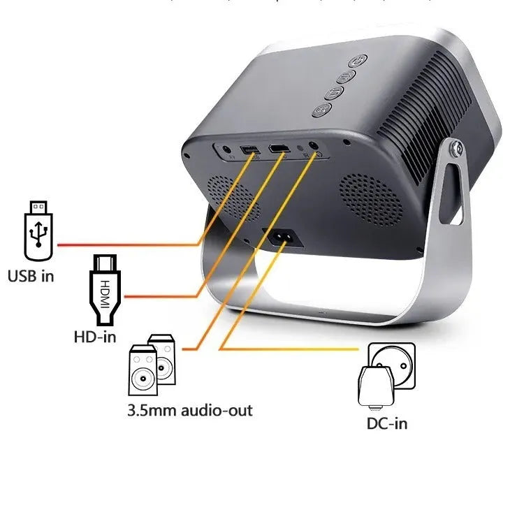Portable 4K smart home theater projector with mobile phone projection capability showing 1080p resolution display