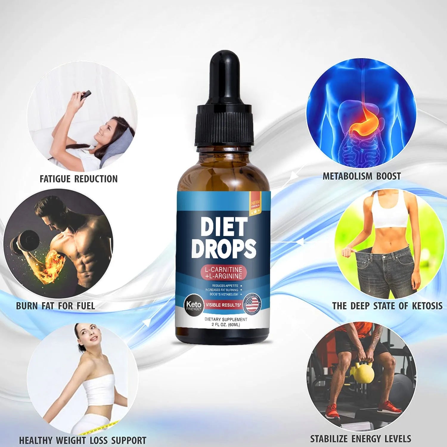 60ml bottle of ketone drops dietary supplement with dropper for liquid administration