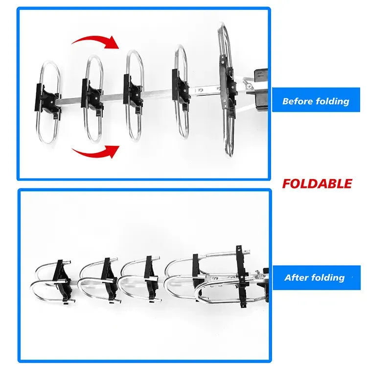 GR-1002 outdoor rotatable digital television antenna on a mast.