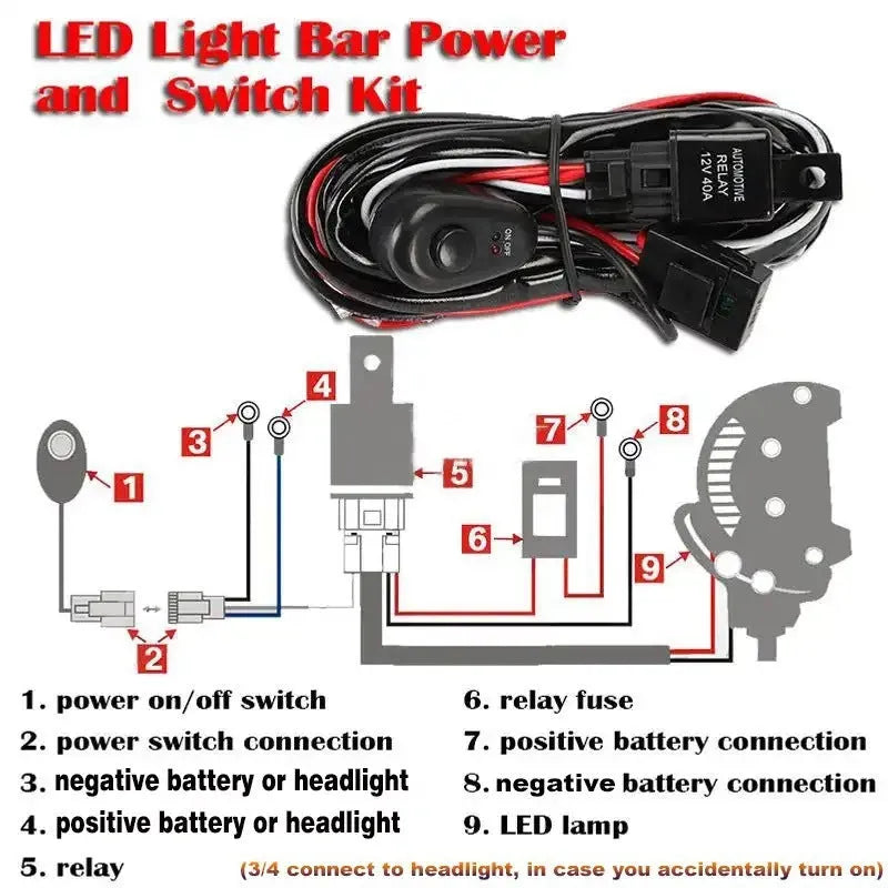 One drag two 2 metre LED work light wiring harness with silicone cable for vehicle roof spotlight installation.