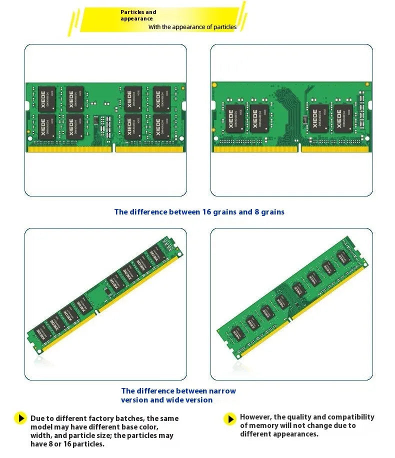 Desktop DDR3 4GB 1600MHz memory module for AMD systems with PC3-12800 specifications