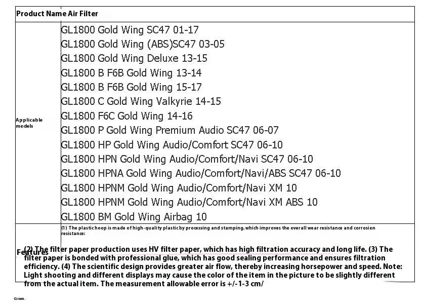 Honda GL1800 Gold Wing air filter replacement with stamped plastic hoop and HV filter paper