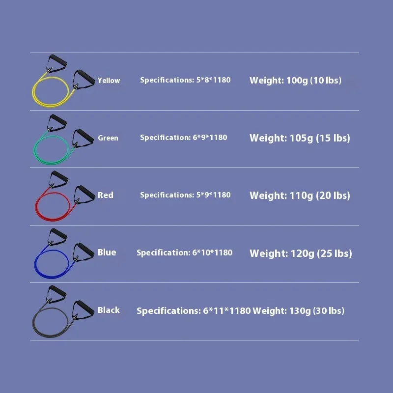 Colour-coded adjustable chest expander with TPE tension rope for home fitness.