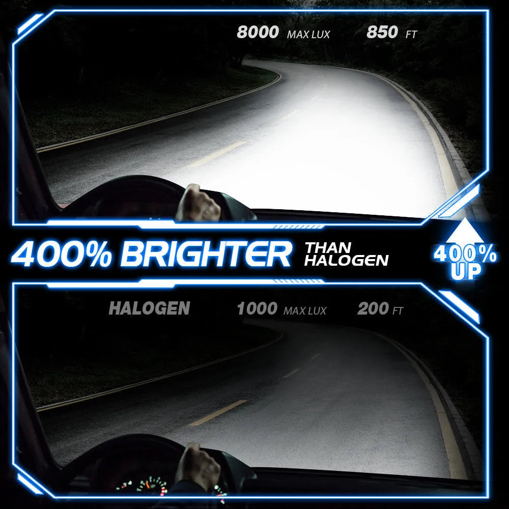 72W LED car headlight bulb kit with 6000K white light, showing adjustable chuck and connector.