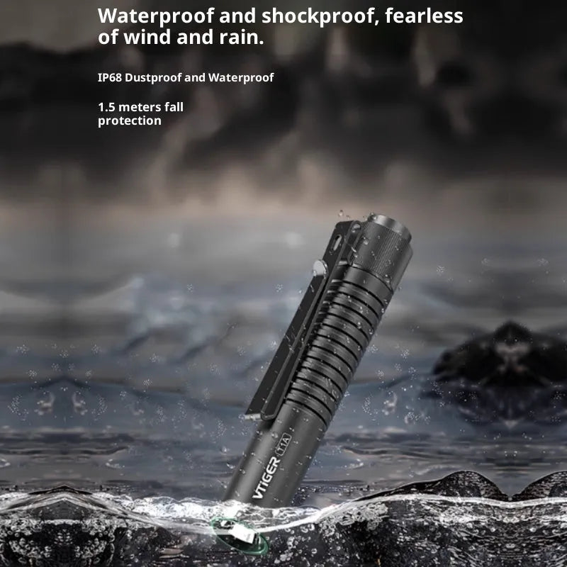 Compact mini aluminium alloy LED flashlight with adjustable focus in black finish