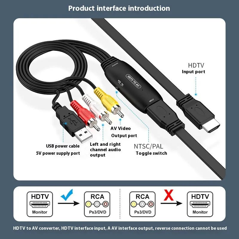 HDMI to AV converter cable with 1080p resolution support and two connector options